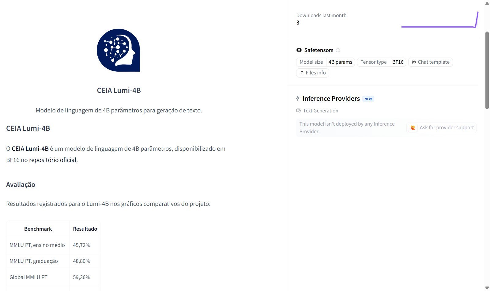Tabela de avaliação do Lumi-4B no Hugging Face, com os resultados em MMLU em português
