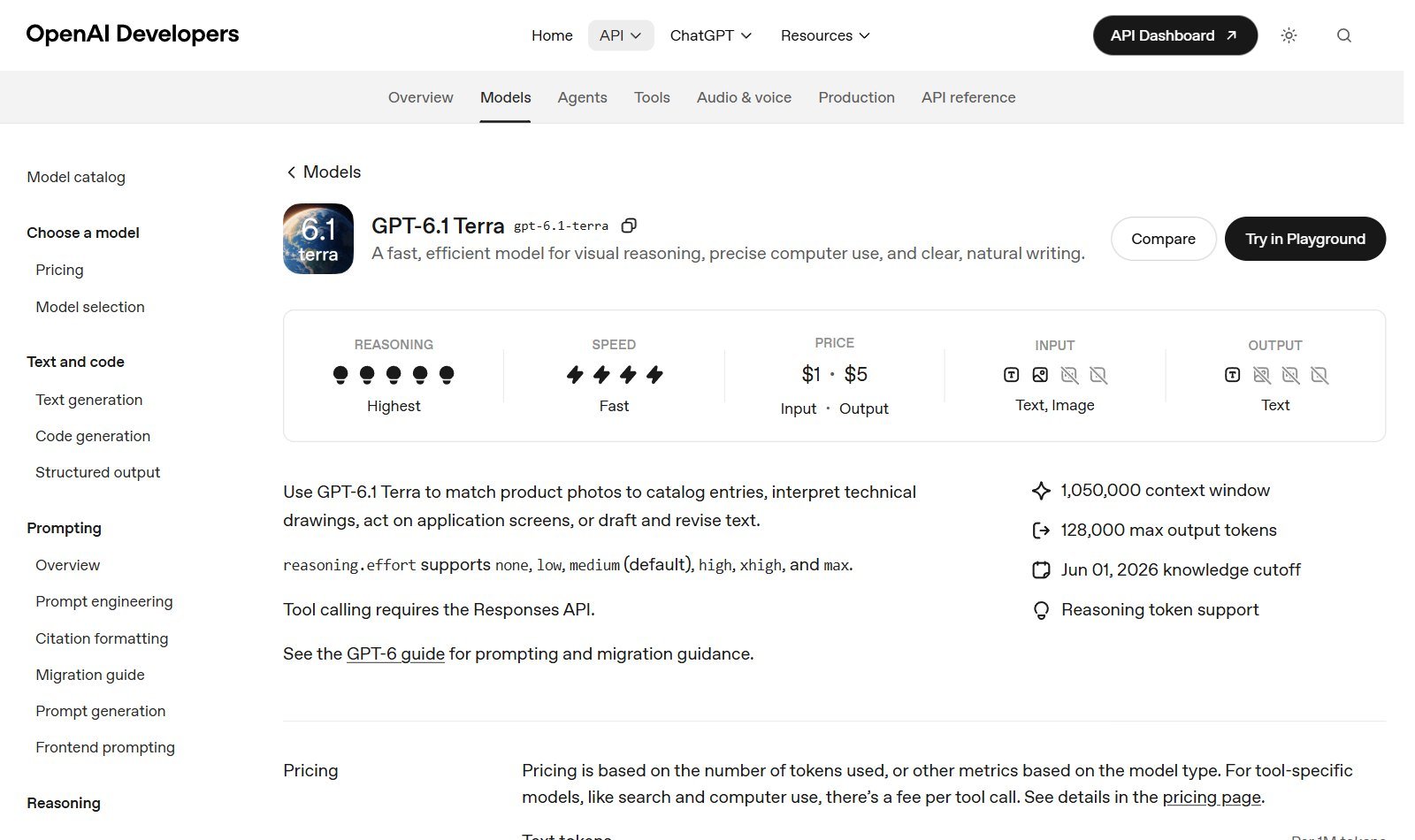 Ficha oficial do GPT-6.1 Terra na documentação da OpenAI, com preço de 1 e 5 dólares e contexto de 1.050.000 tokens
