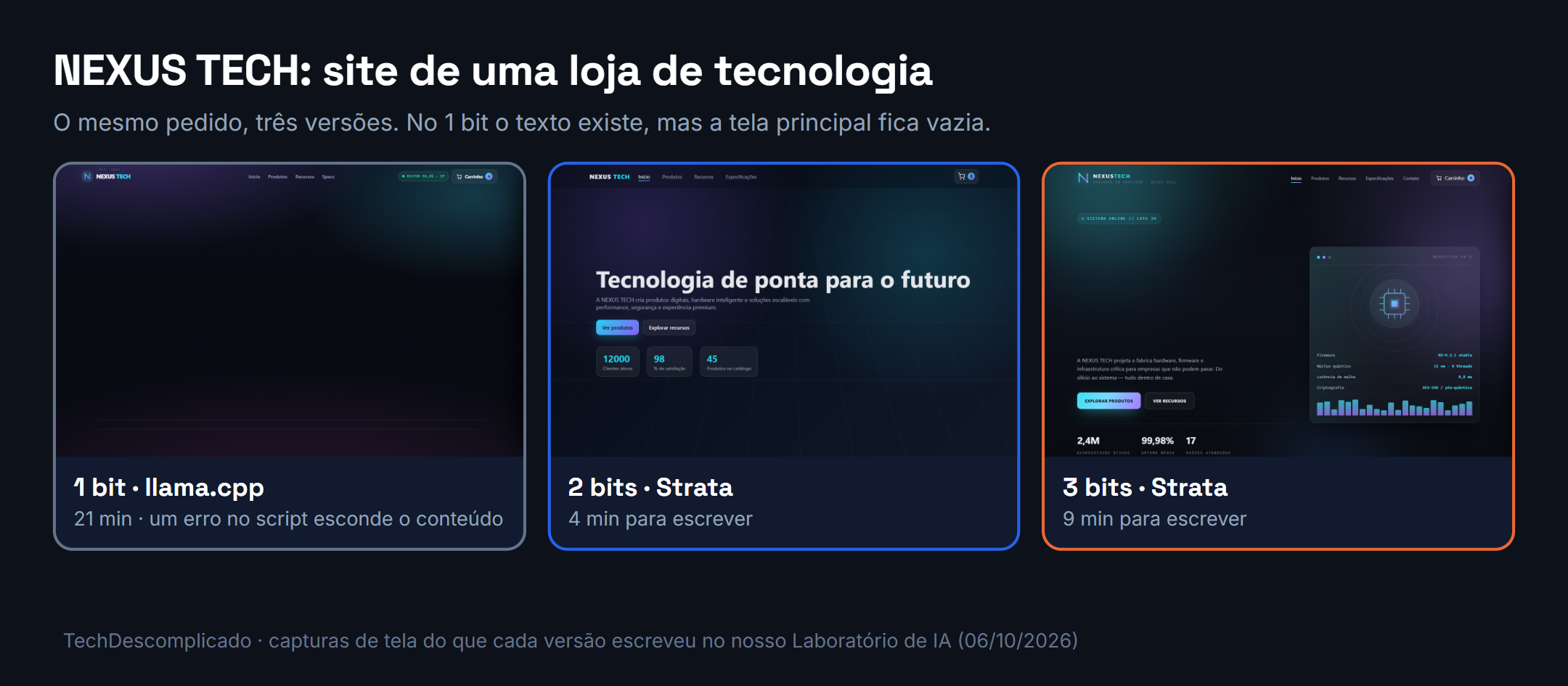 Três capturas de tela do site NEXUS TECH escrito pelas versões de 1 bit, 2 bits e 3 bits: no 1 bit a área principal está vazia, nas outras duas aparecem o título, botões e indicadores.